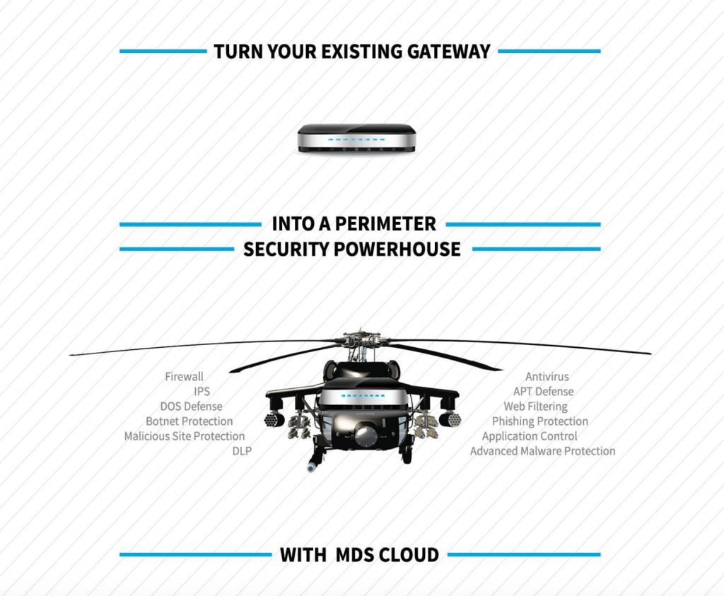 MDS Cloud Powerhouse